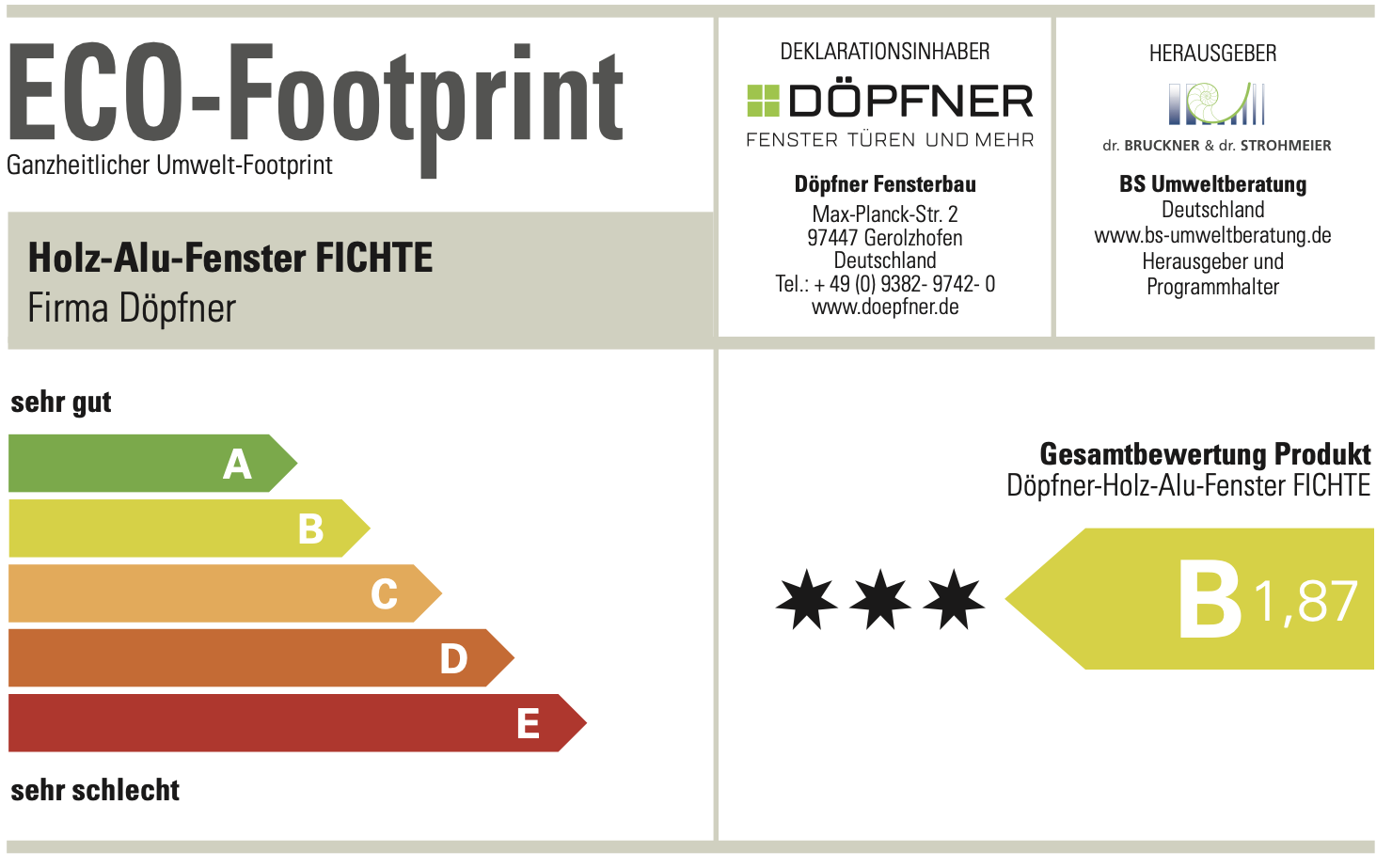 Eco-Footprint B hout-als