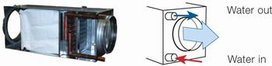Water heating battery VBF 315 Water heating battery VBF 315